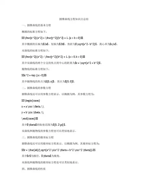 圆锥曲线方程知识点总结