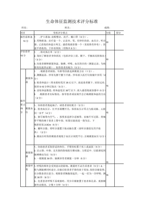 生命体征监测技术评分标准