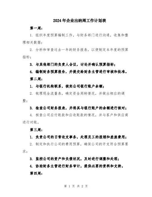 2024年企业出纳周工作计划表