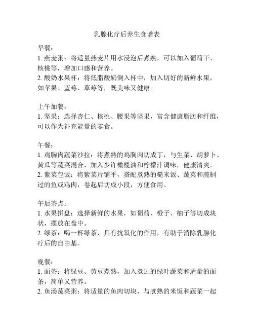 乳腺化疗后养生食谱表