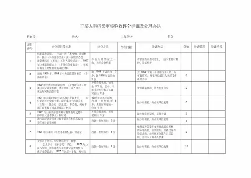 干部人事档案审核验收评分标准及处理办法