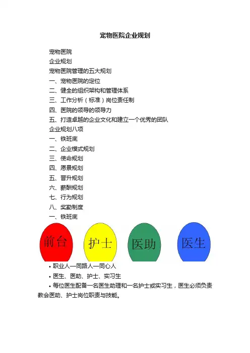 宠物医院企业规划