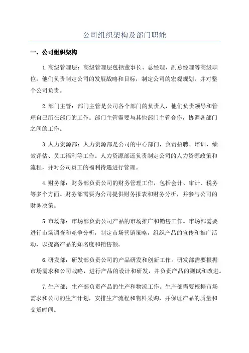 公司组织架构及部门职能