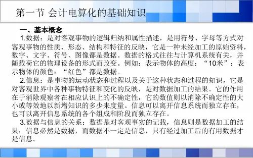 会计电算化第2章ppt课件