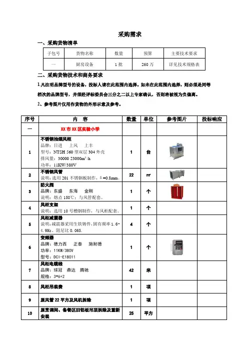 采购需求一、采购货物清单【模板】