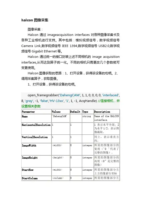 halcon图像采集