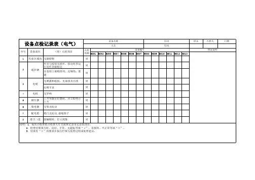天车电气点检维护记录表
