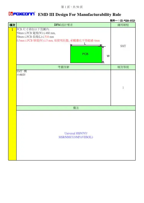DFM Rule(设计规则)