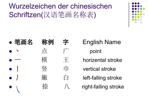 汉语教程_第五课_这是王老师