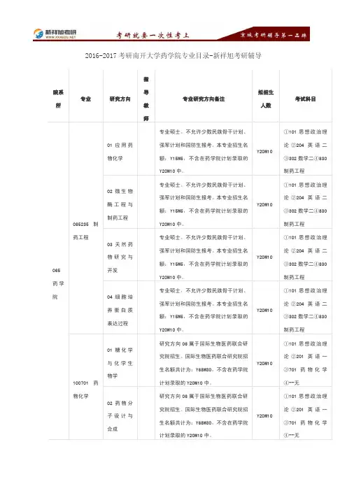 2016-2017考研南开大学药学院专业目录-新祥旭考研辅导