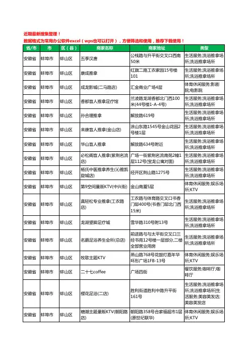 2020新版安徽省蚌埠市蚌山区休闲娱乐工商企业公司商家名录名单黄页联系方式大全400家