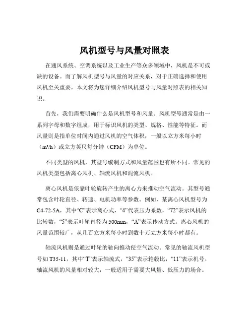 风机型号与风量对照表
