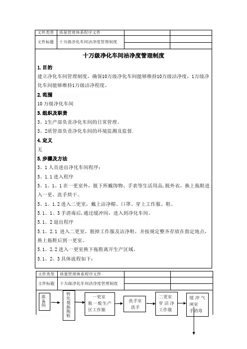 医疗企业十万级净化车间洁净度管理制度