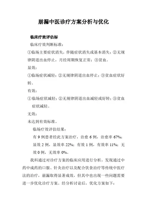 崩漏中医诊疗方案分析与优化