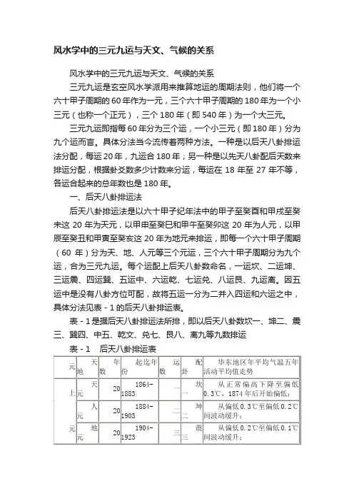 风水学中的三元九运与天文、气候的关系