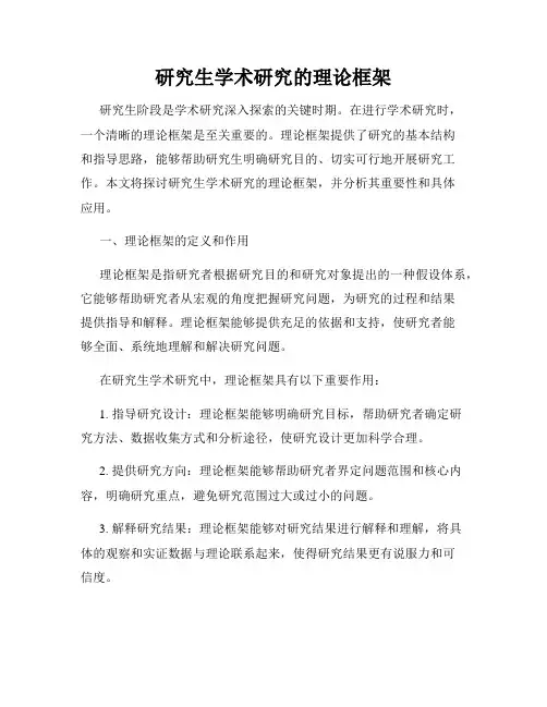 研究生学术研究的理论框架