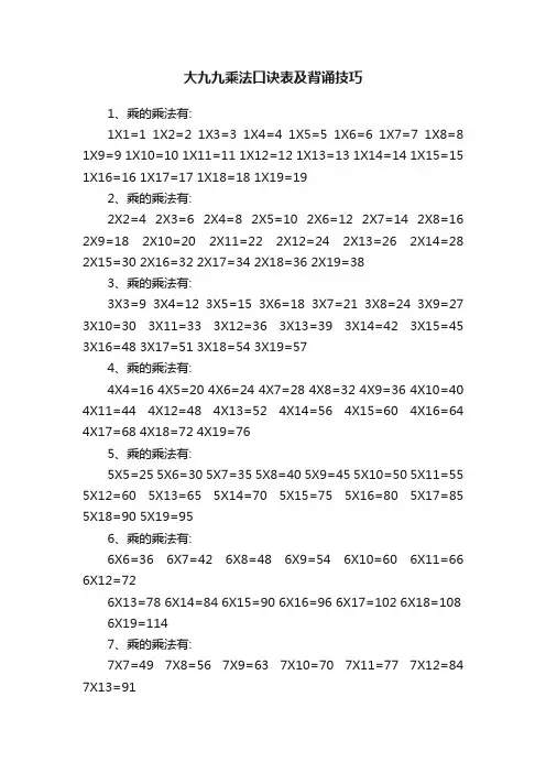 大九九乘法口诀表及背诵技巧