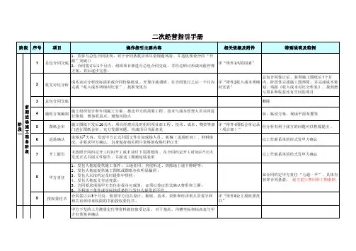 二次经营工作指引