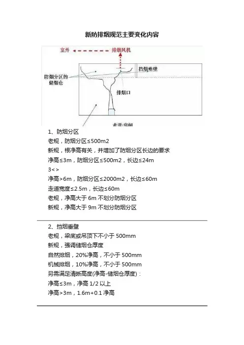 新防排烟规范主要变化内容