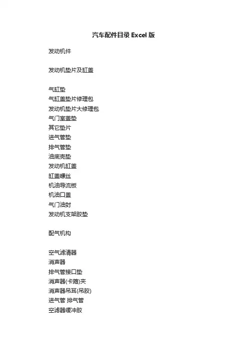 汽车配件目录Excel版