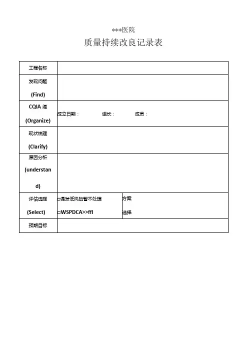 PDCA持续改进记录表