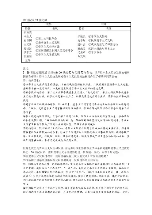 19世纪末20世纪初