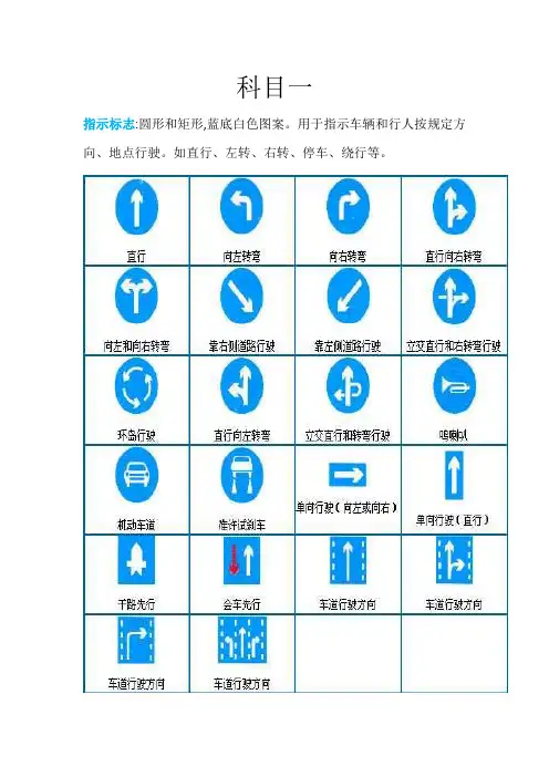 科目一图标大全