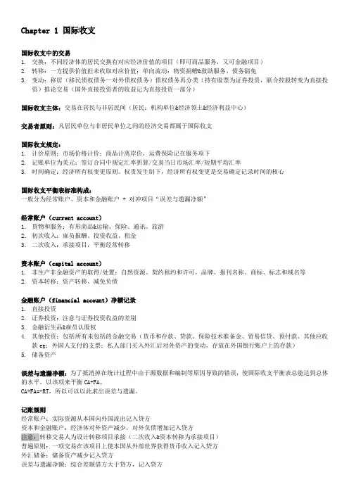 国际金融知识重点