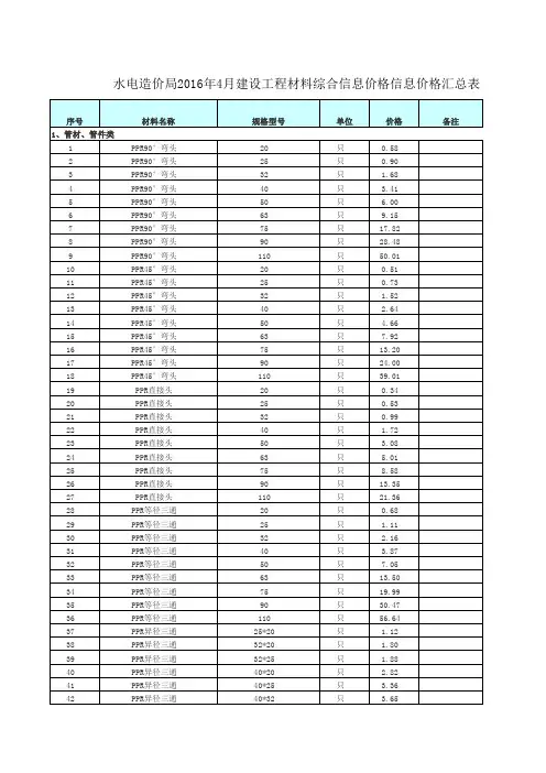 水电造价局2016年4月建设工程材料综合信息价格信息价格汇总表