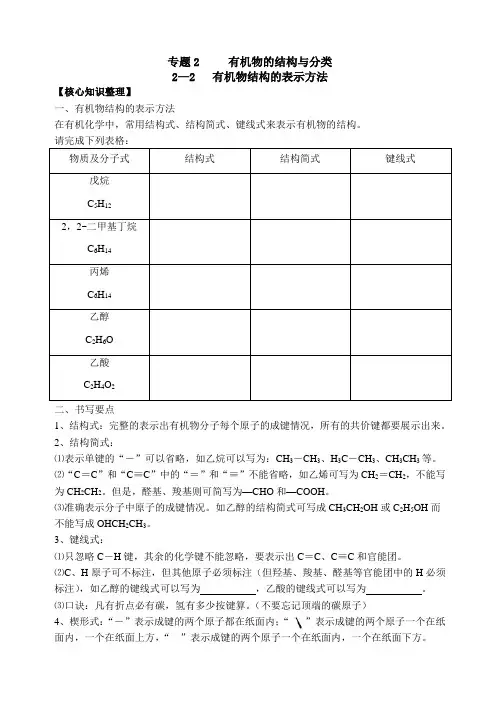有机物结构的表示方法