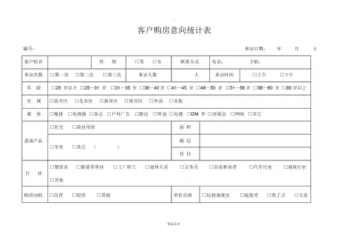 房地产客户购房意向表