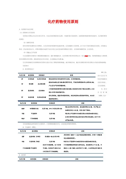 化疗药物给药顺序原则