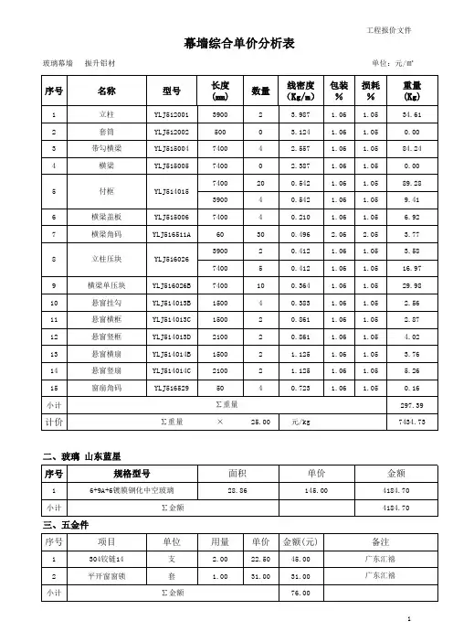 幕墙综合单价分析表