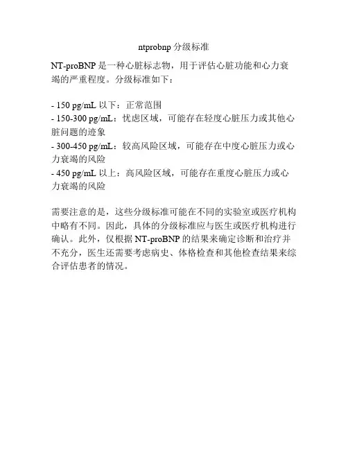 ntprobnp分级标准