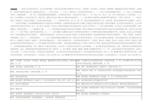 关于轮胎的海关编码