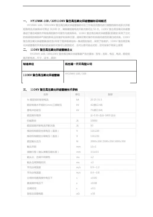 KV复合高压氧化锌避雷器HY10WX-108／309概述