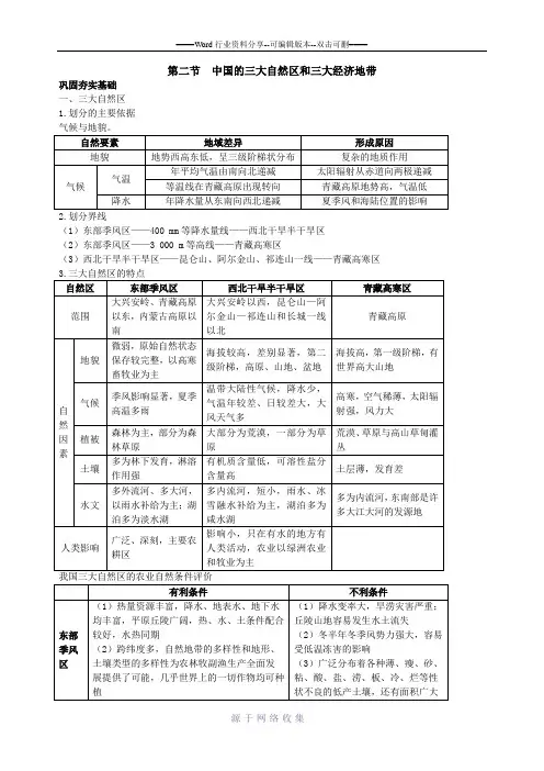 中国的三大自然区