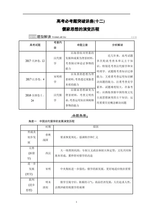 高考历史一轮总复习讲义资料-儒家思想的演变历程