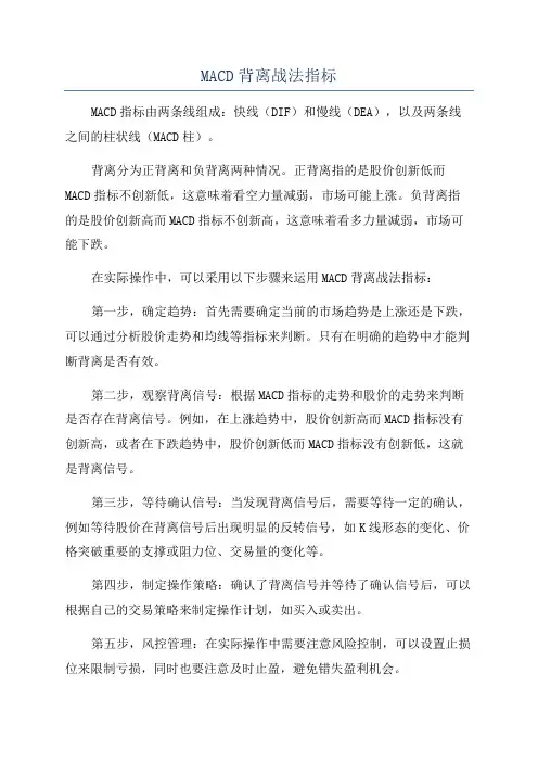 MACD背离战法指标