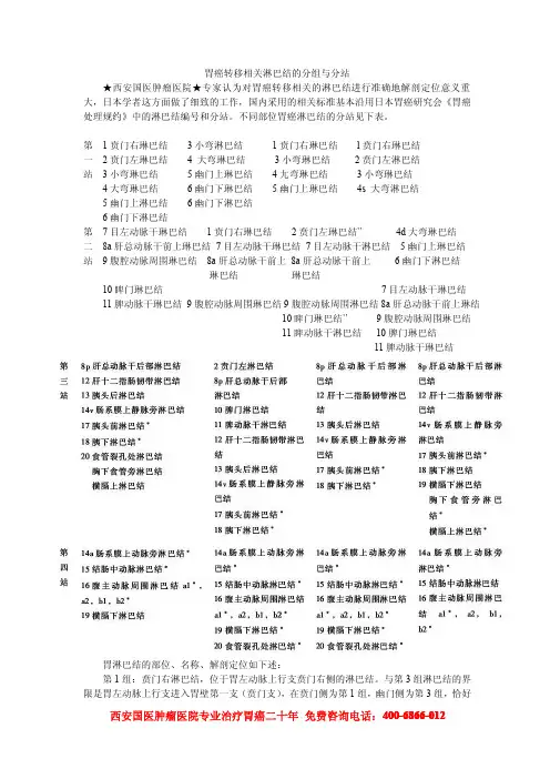 胃癌转移相关淋巴结的分组与分站