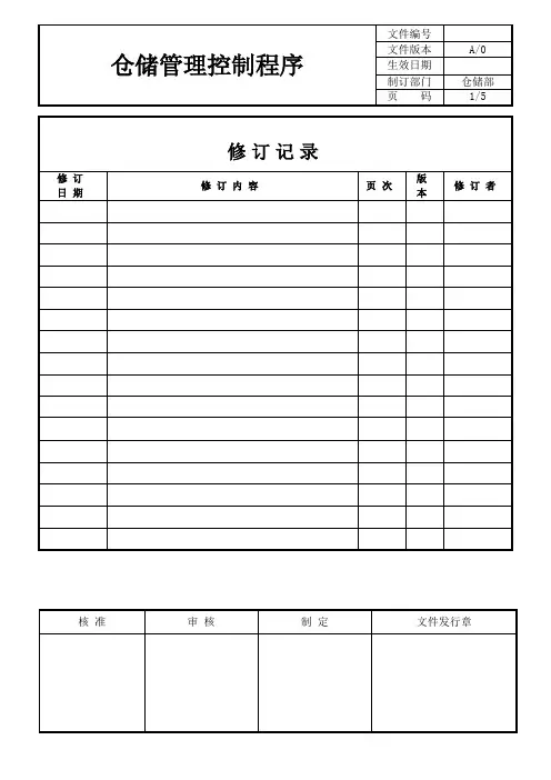QP-12 仓储管理控制程序