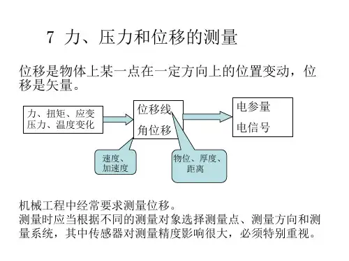 第七章 力压力和位移的测量.ppt