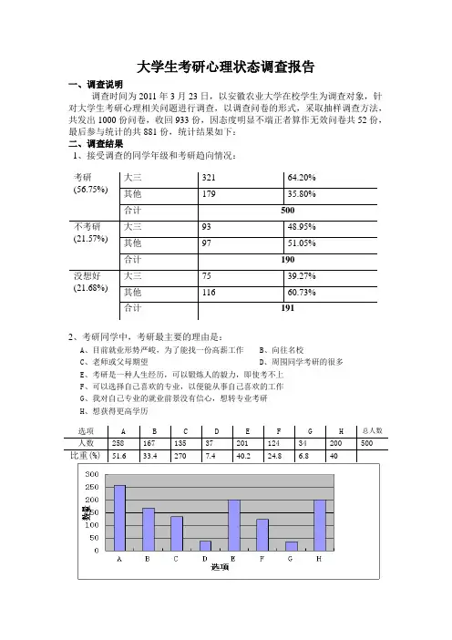 大学生考研心理状态调查报告
