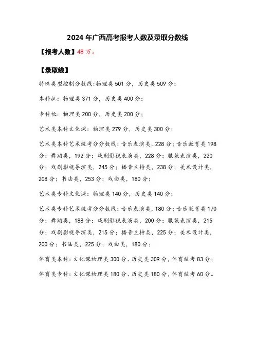 2024广西高考报考人数及录取分数线