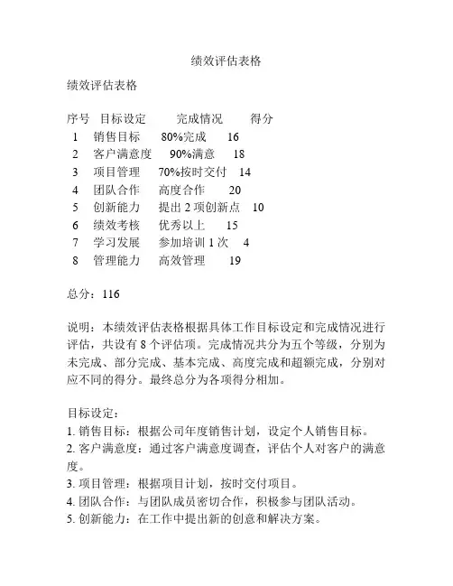 绩效评估表格