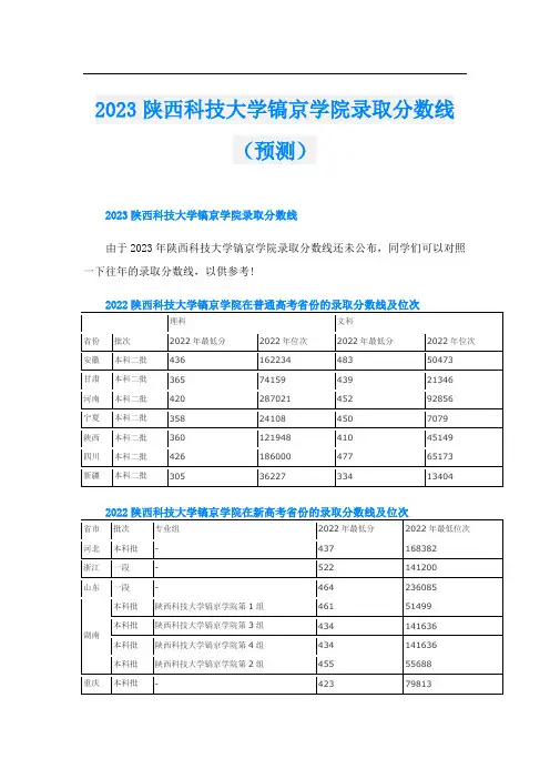 2023陕西科技大学镐京学院录取分数线(预测)