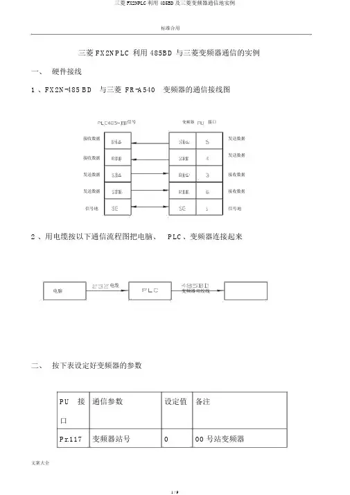 三菱FX2NPLC利用485BD及三菱变频器通讯地实例
