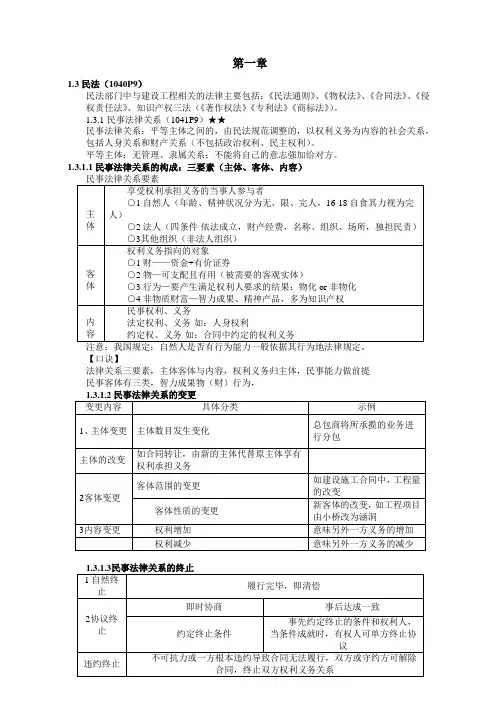 2018二级建造师建设工程法规及相关知识