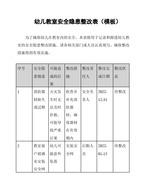 幼儿教室安全隐患整改表(模板)