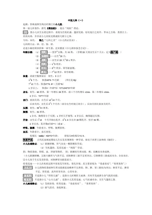 中医儿科